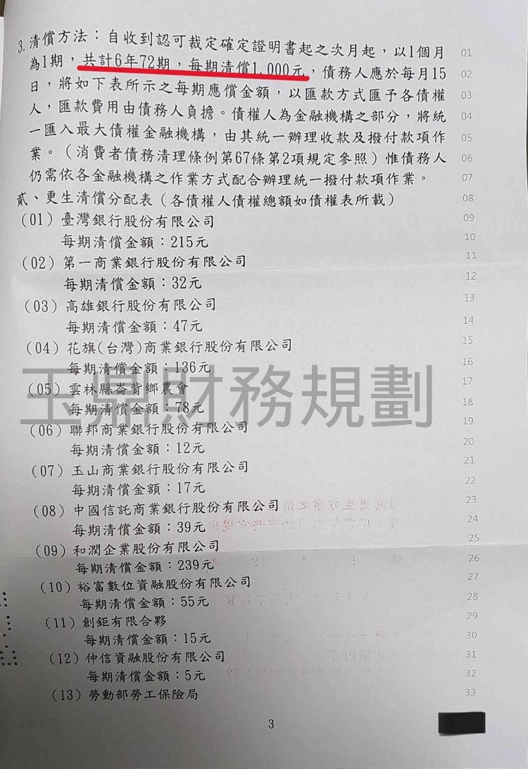 卡債