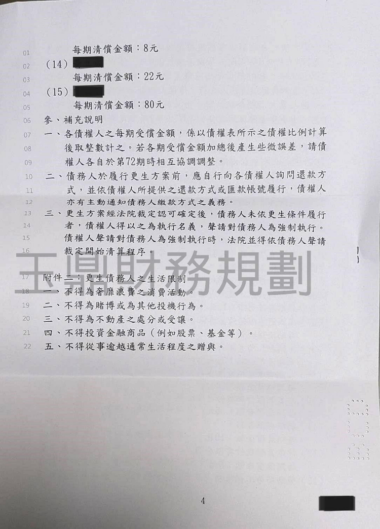 卡債