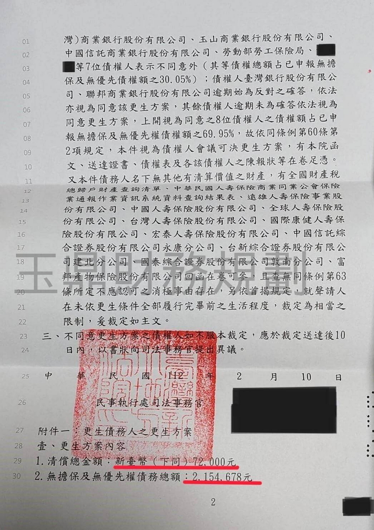 卡債