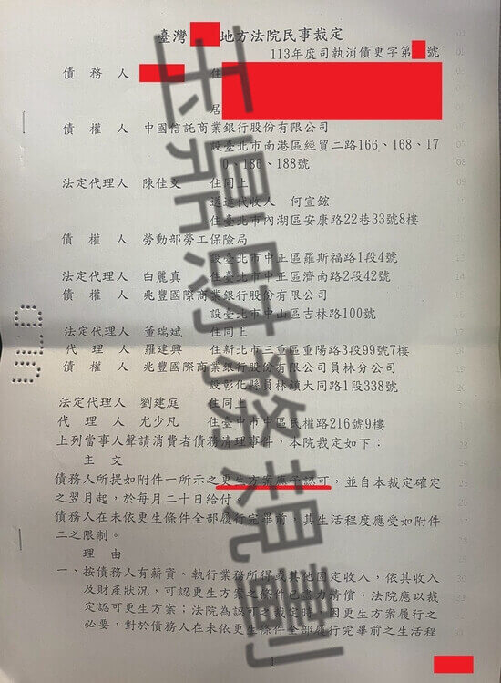 債務更生 債務更生