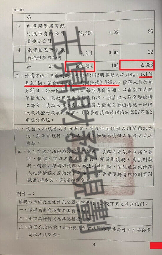 信貸 信貸