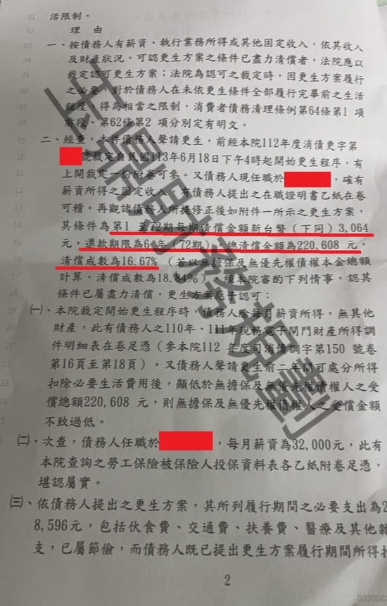 免費諮商