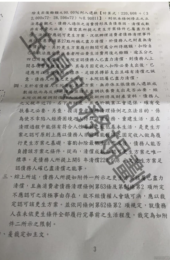 信貸