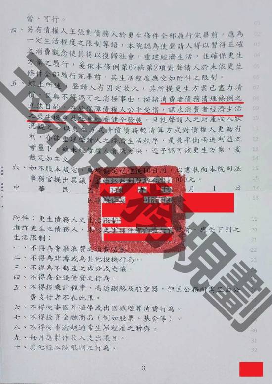 信貸