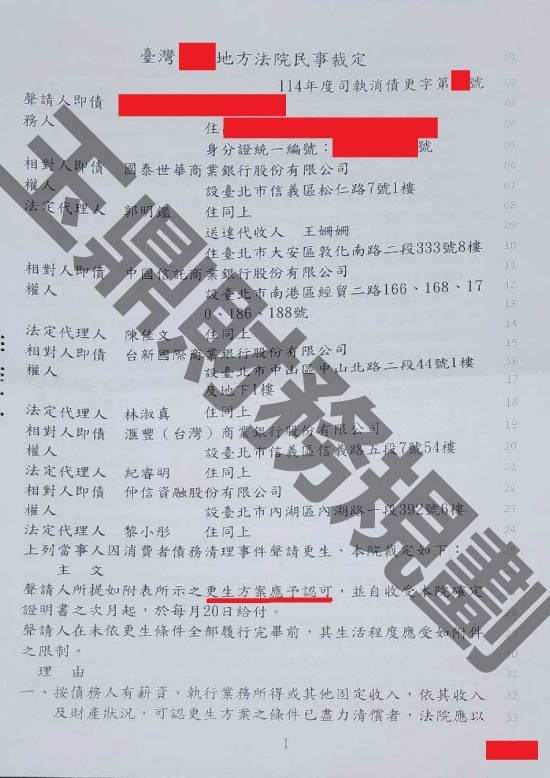 債務更生
