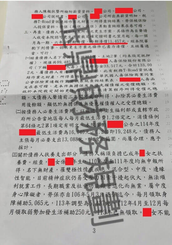 信貸 信貸