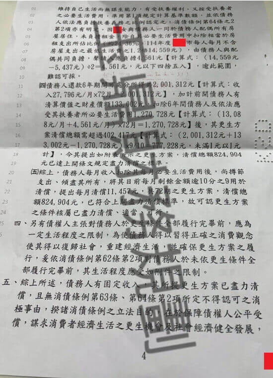 信貸 信貸