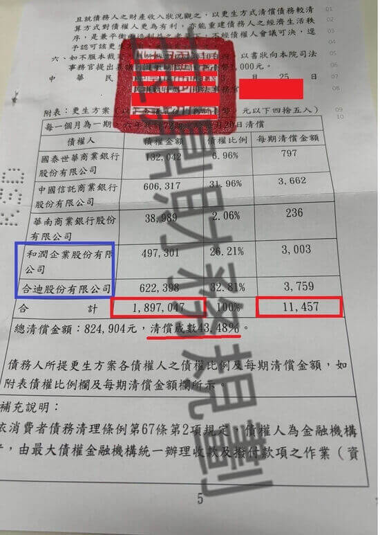 更生 更生