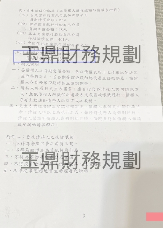 信貸 信貸