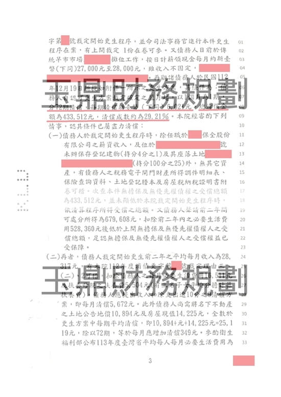信貸 信貸