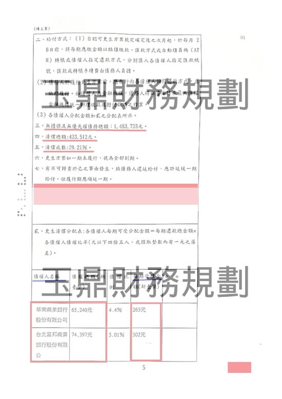 債務 債務