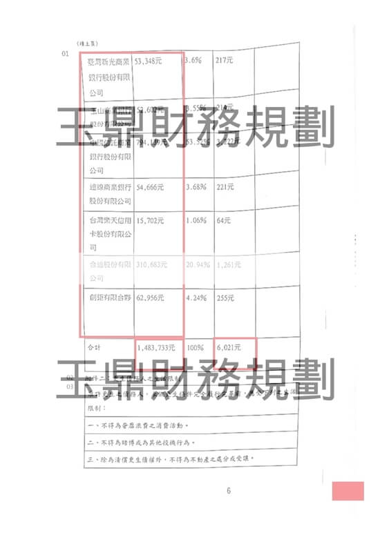 債務 債務