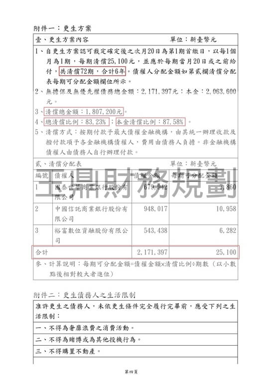 更生 更生