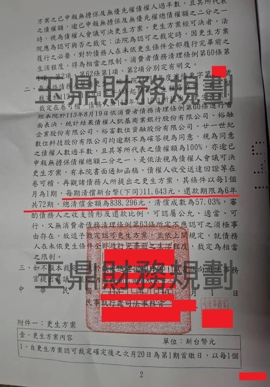 免費諮商 免費諮商