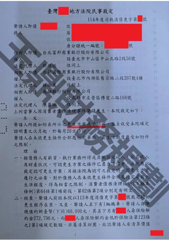 債務更生
