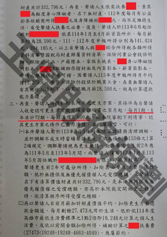 免費諮商