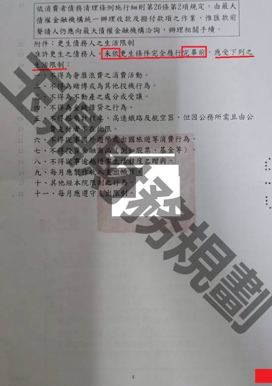 信貸