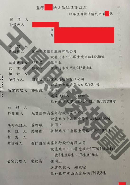 債務更生