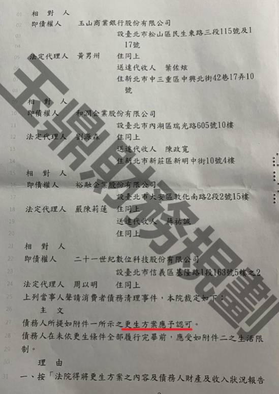 免費諮商