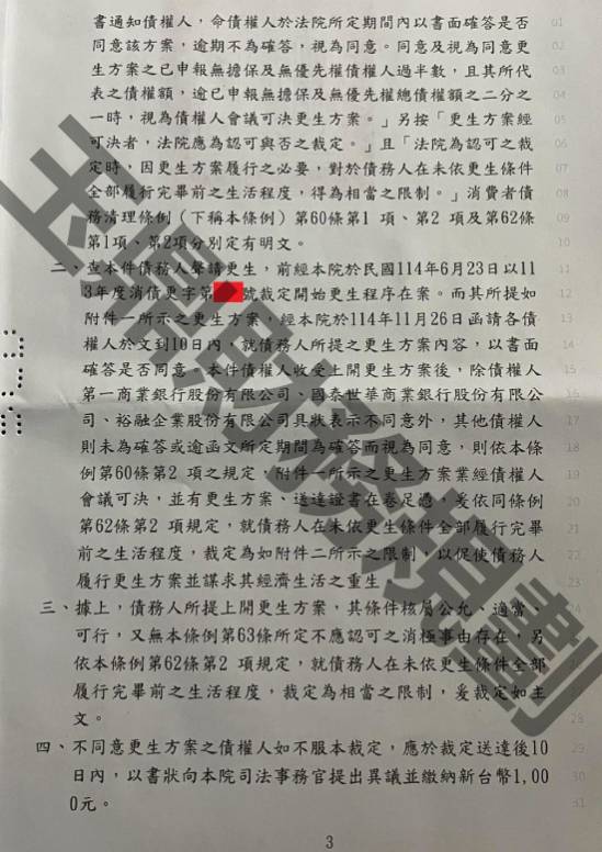 信貸