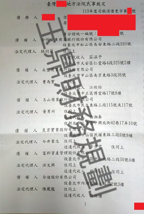債務更生