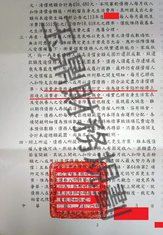 信貸