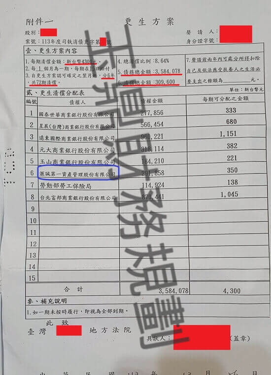 更生 更生