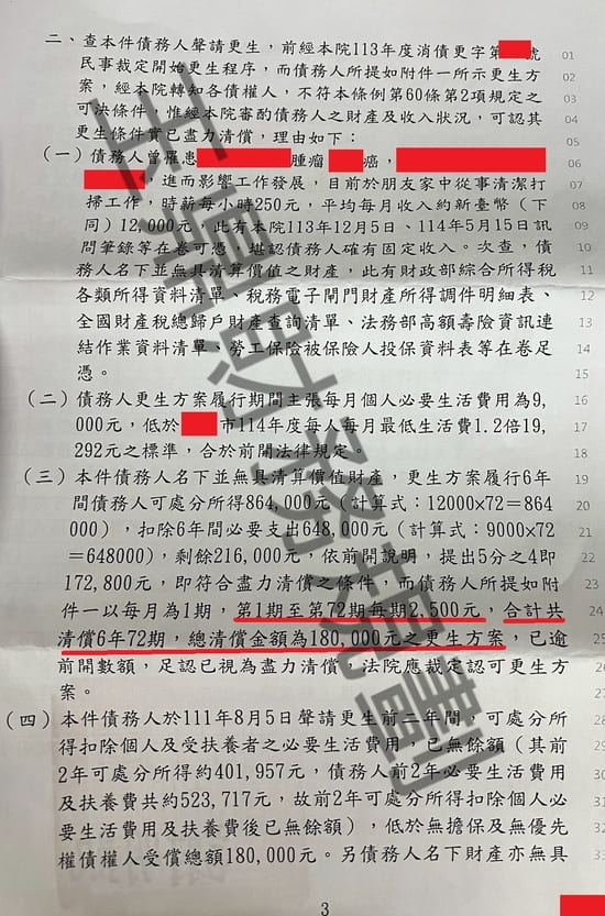 信貸