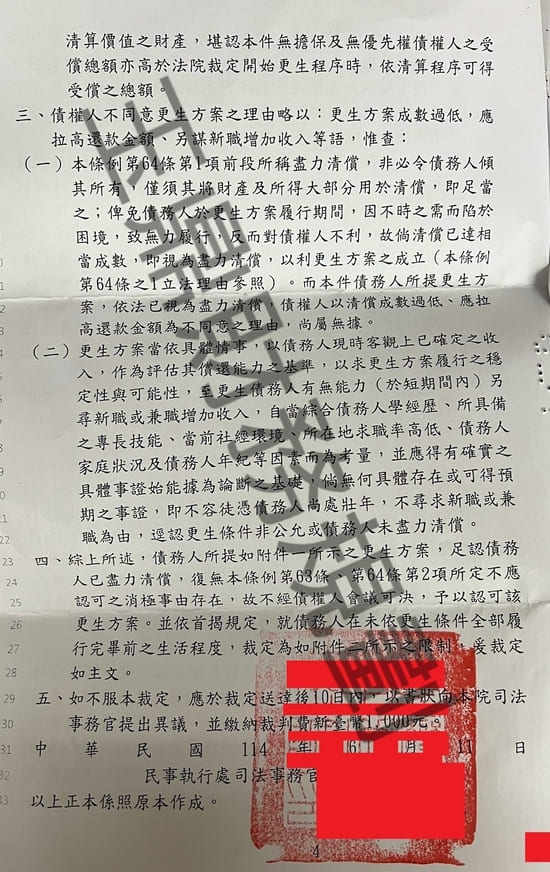 信貸