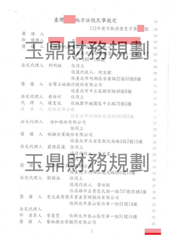 債務更生 債務更生