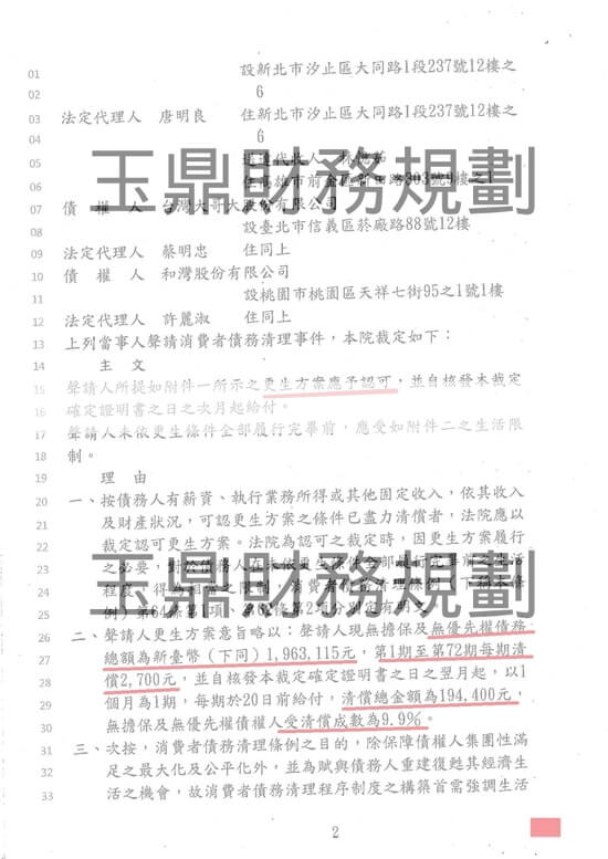 免費諮商 免費諮商