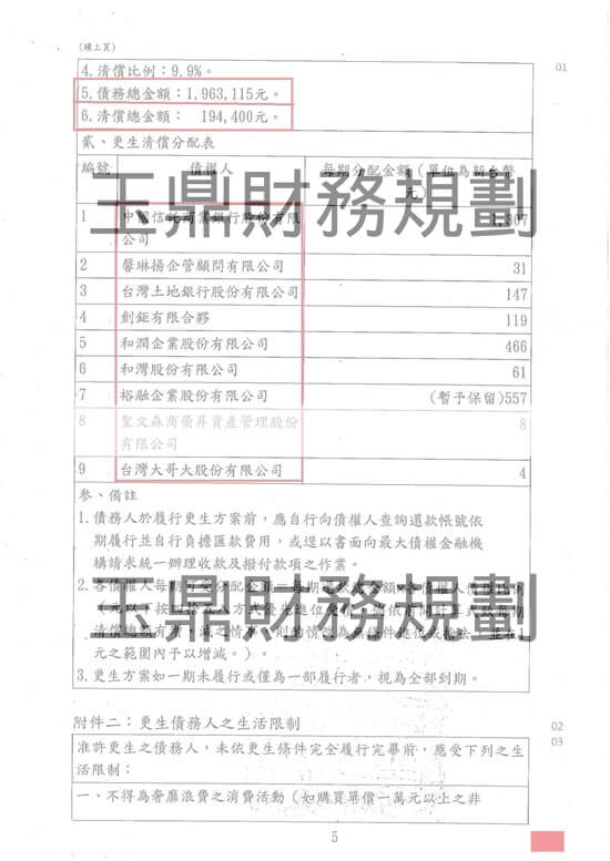 債務 債務