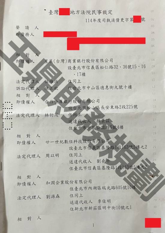 債務更生