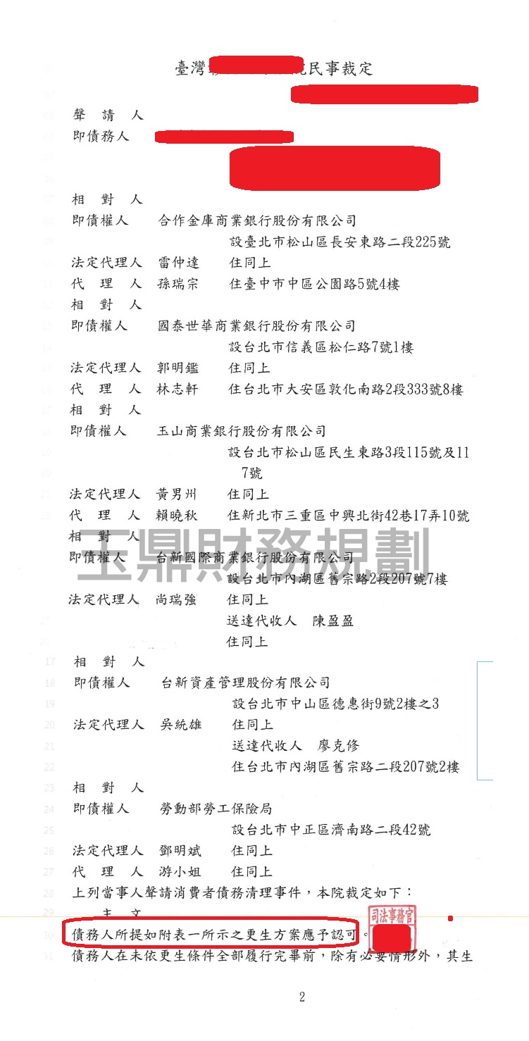 卡債 卡債