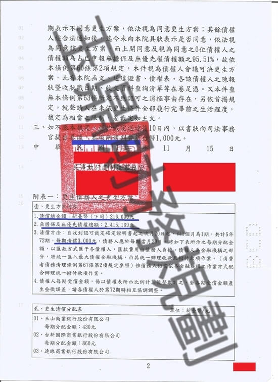 免費諮
商 免費諮商