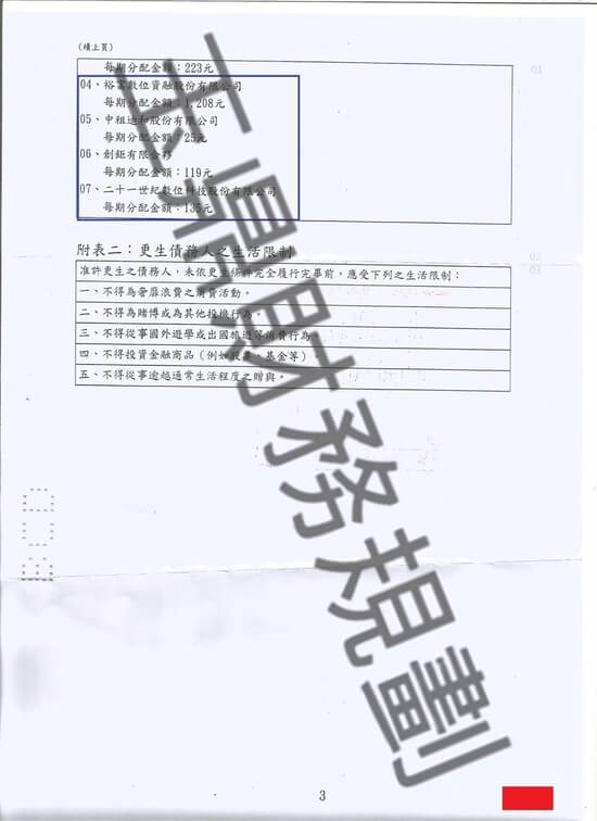信貸 信貸
