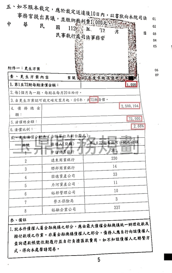 更生 更生