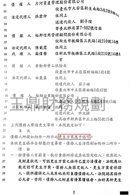 免費諮商 免費諮商