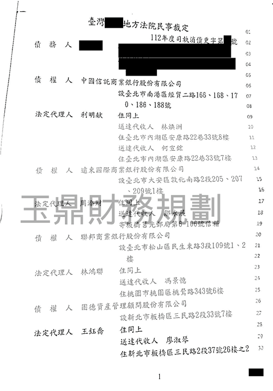 信貸 信貸