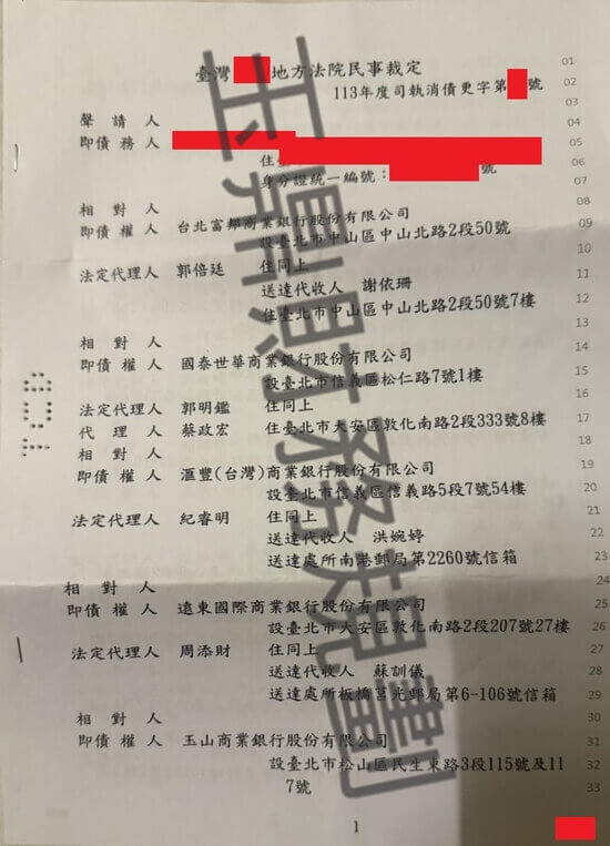 債務更生 債務更生