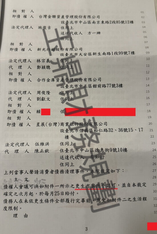 信貸 信貸
