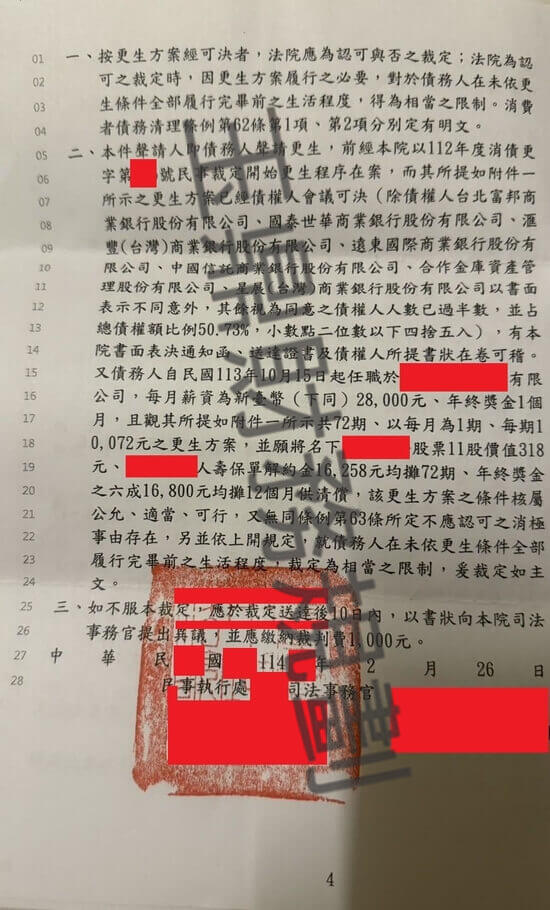 信貸 信貸