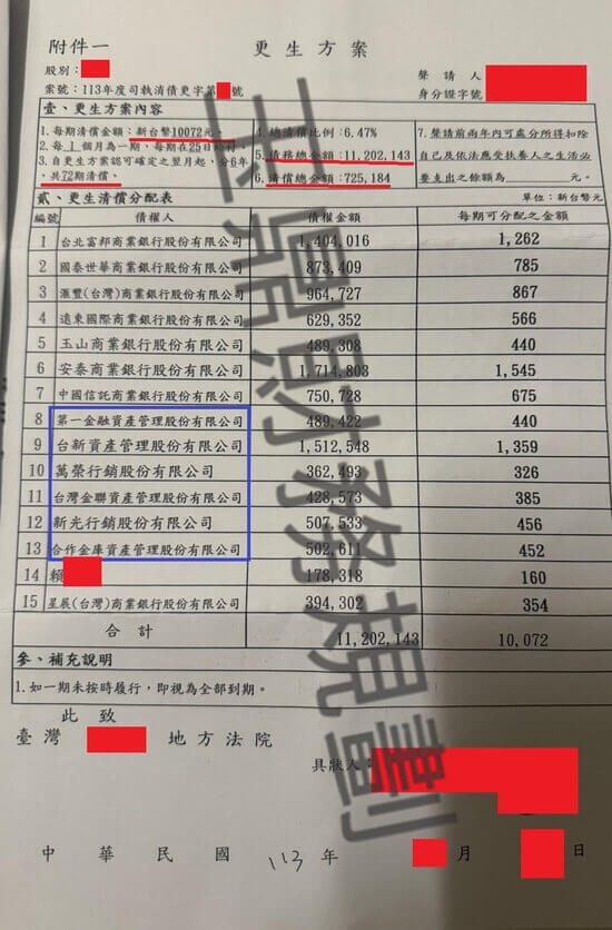 更生 更生