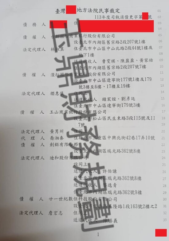債務更生 債務更生