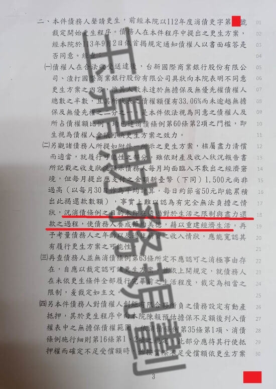 信貸 信貸