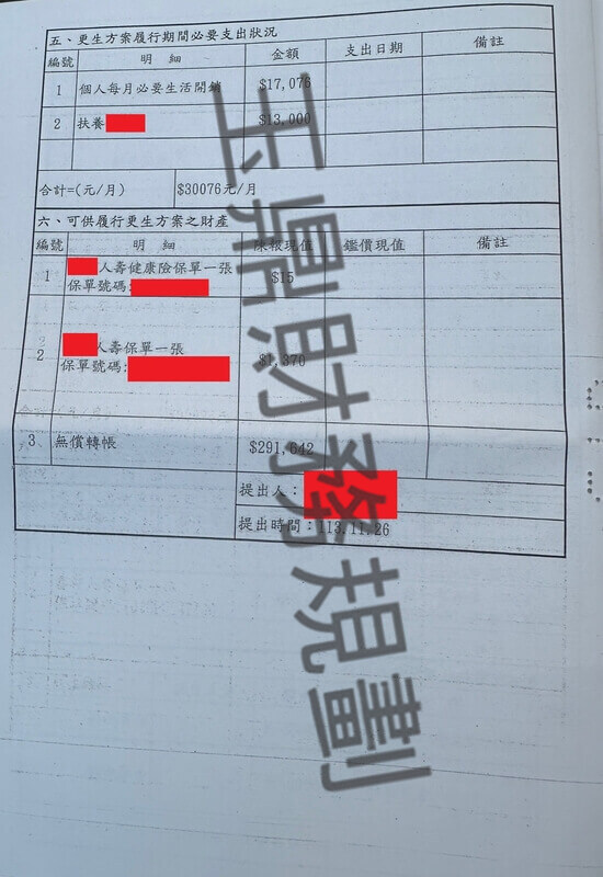 免費諮商 免費諮商