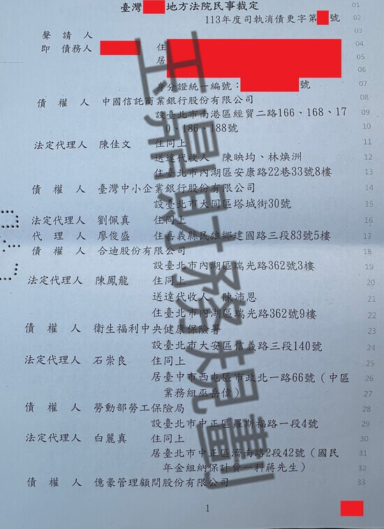 債務更生 債務更生