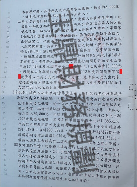 信貸 信貸