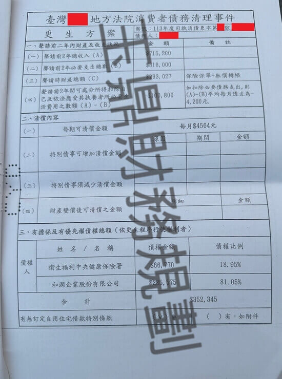 免費諮商 免費諮商