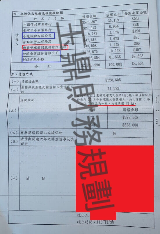 免費諮商 免費諮商
